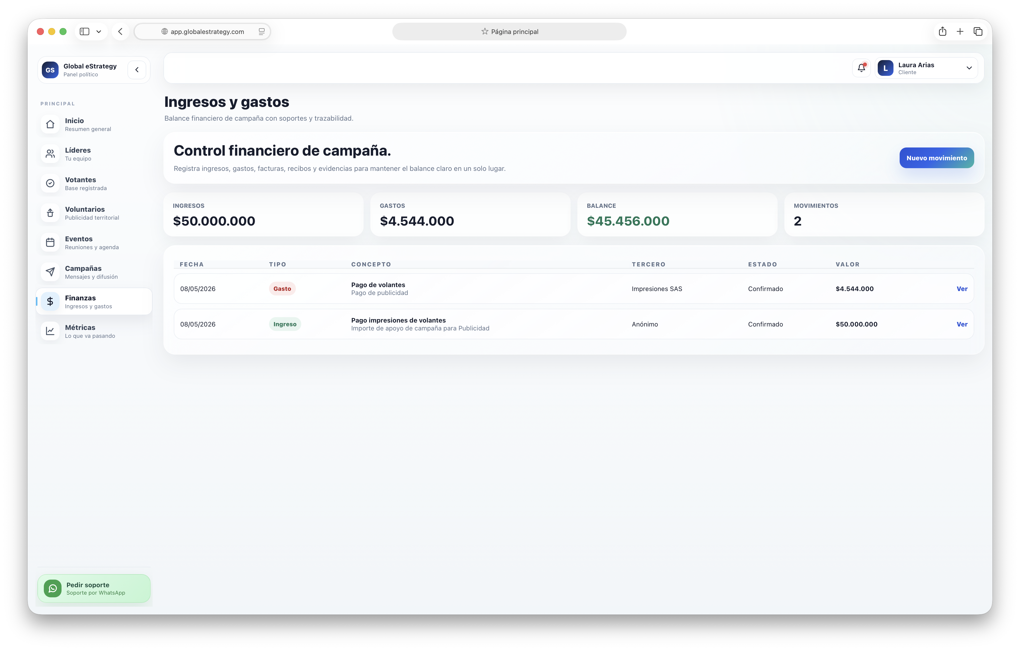 Control financiero de campaña